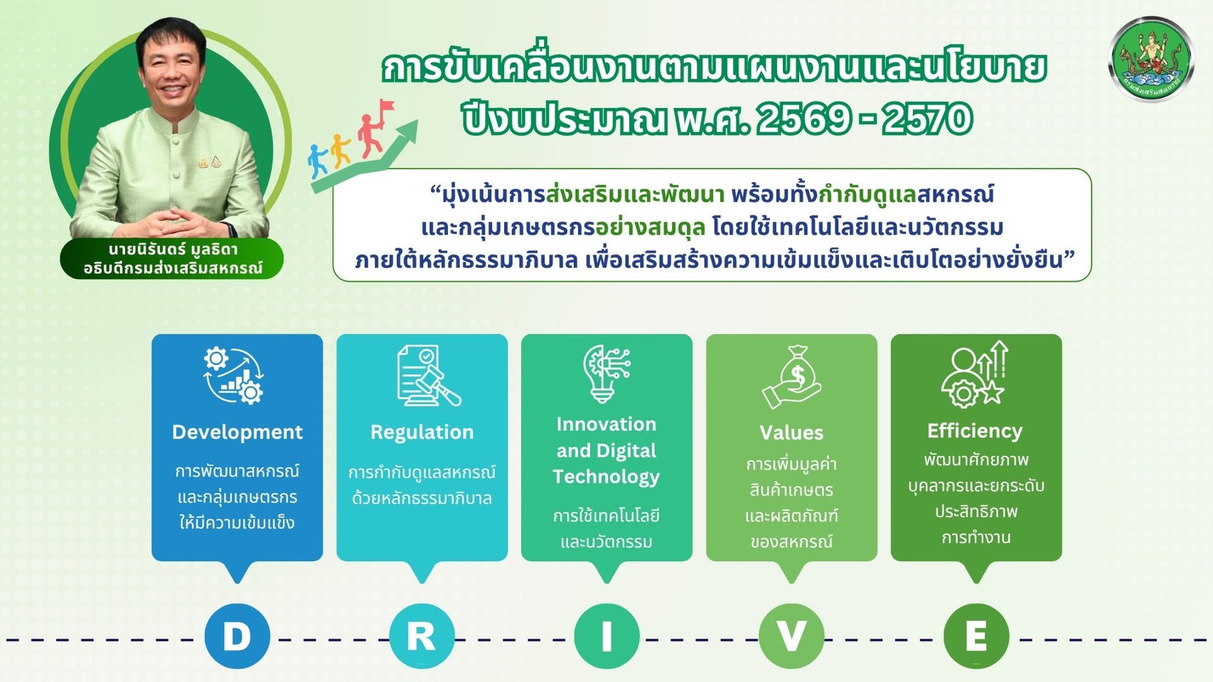การขับเคลื่อนงานตามแผนและนโยบาย ปีงบประมาณ พ.ศ. 2569 - 2570