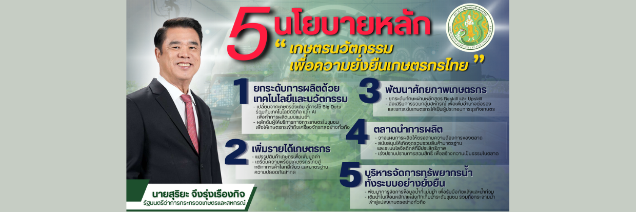 นโยบายรัฐมนตรีว่าการกระทรวงเกษตรและสหกรณ์