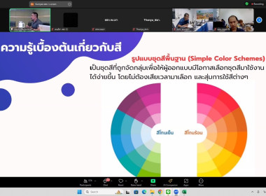 วันที่ 27 มิถุนายน 2567 เข้าร่วมอบรมโปรแกรม Canva ผ่านระบบ ... พารามิเตอร์รูปภาพ 7