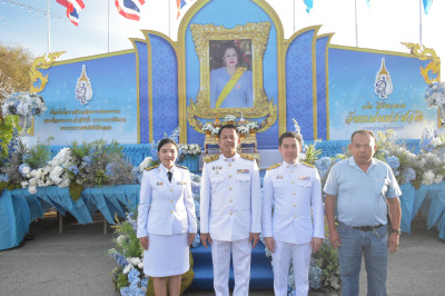 วันที่ 12 สิงหาคม 2568 ... พารามิเตอร์รูปภาพ 1