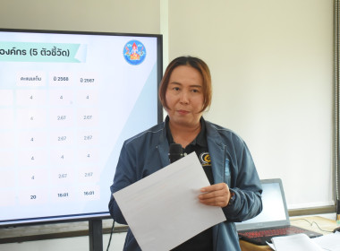 วันที่ 22 มกราคม 2569 " Strong Coop Model ACT II @ Nakhon ... พารามิเตอร์รูปภาพ 3