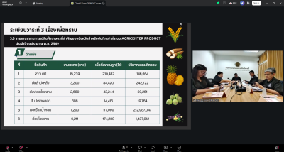 วันที่ 25 มีนาคม 2569 ... พารามิเตอร์รูปภาพ 1