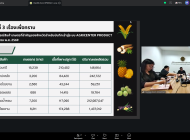 วันที่ 25 มีนาคม 2569 ... พารามิเตอร์รูปภาพ 1