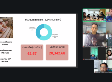 วันที่ 25 มีนาคม 2569 ... พารามิเตอร์รูปภาพ 5