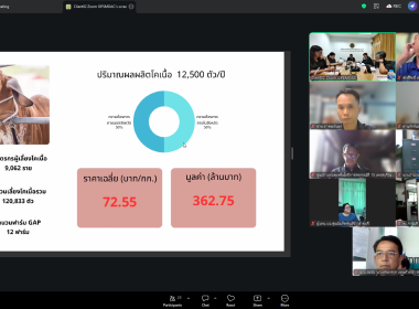 วันที่ 25 มีนาคม 2569 ... พารามิเตอร์รูปภาพ 6