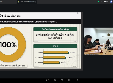 วันที่ 25 มีนาคม 2569 ... พารามิเตอร์รูปภาพ 2