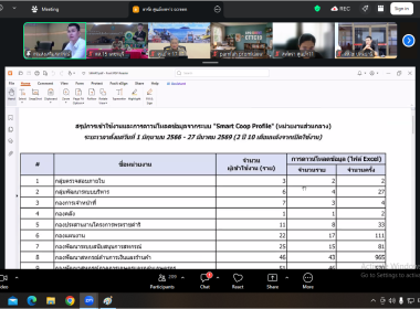 วันที่ 30 มีนาคม 2569 ... พารามิเตอร์รูปภาพ 8