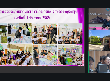 วันที่ 2 กันยายน 2569 " เด็กนักเรียนไทย หัวใจสหกรณ์" พารามิเตอร์รูปภาพ 3