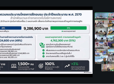 วันที่ 21 ตุลาคม 2569 "ประชุมซักซ้อม พร้อมเดินตามแผน" พารามิเตอร์รูปภาพ 6